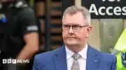 Eski DUP Lideri Jeffrey Donaldson Şövalyelik Unvanından ve Privy Council Üyeliğinden Feragat Talebinde Bulundu