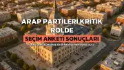 İsrail Seçimlerinde Arap Partilerinin Kritik Rolü