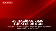 10 Haziran 2026: Türkiye'de Son Depremler AFAD Tarafından Duyuruldu
