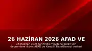 26 Haziran 2026 AFAD ve Kandilli Verileriyle Son Depremler