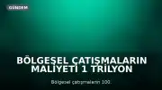 Bölgesel Çatışmaların Maliyeti 1 Trilyon Doları Aşabilir: 100 Günlük Savaşın Ardından Değerlendirmeler