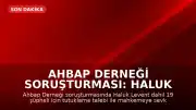 Ahbap Derneği Soruşturması: Haluk Levent ve 18 Şüpheli Hakkında Tutuklama Talebi