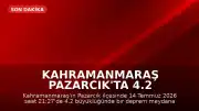 Kahramanmaraş Pazarcık'ta 4.2 Büyüklüğünde Deprem Meydana Geldi
