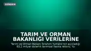Tarım ve Orman Bakanlığı Verilerine İlişkin Eleştiriler: 'Gerçek Başarı Halkın Gıdaya Erişimidir'