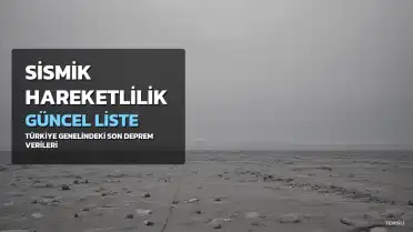 28 Temmuz 2026 AFAD ve Kandilli Rasathanesi Son Depremler Listesi