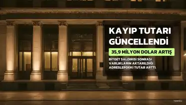 Bitget Saldırısındaki Kayıp Tutarı Güncellendi: 35,9 Milyon Dolar Artış