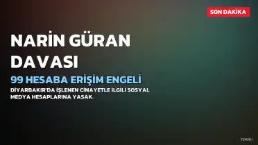 N.G. Soruşturmasında Yeni Gelişme: 99 Sosyal Medya Hesabına Erişim Engeli