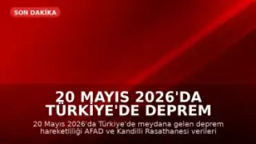 20 Mayıs 2026'da Türkiye'de Deprem Hareketliliği: AFAD ve Kandilli Verileri