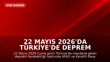 22 Mayıs 2026'da Türkiye'de Deprem Hareketliliği: AFAD ve Kandilli Son Verileri Yayınladı