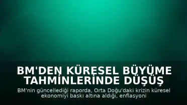 BM'den Küresel Büyüme Tahminlerinde Düşüş Raporu