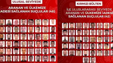 İçişleri Bakanlığı: Yurt Dışından Getirilen 90 Organize Suçlu Yakalandı