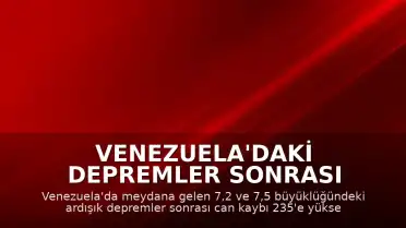 Venezuela'daki Depremler Sonrası Yaşanan Korku: 'Bir Binanın Gözlerinizin Önünde Yerle Bir Olduğunu Görmek Şok Edici'