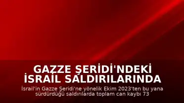 Gazze Şeridi'ndeki İsrail Saldırılarında Can Kaybı 73 Bin 250'ye Ulaştı