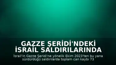 Gazze Şeridi'ndeki İsrail Saldırılarında Can Kaybı 73 Bin 74'e Yükseldi