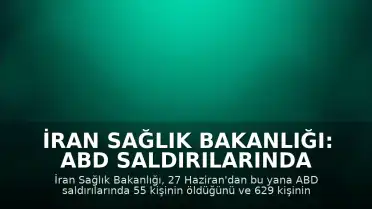 İran Sağlık Bakanlığı: ABD Saldırılarında Can Kaybı 55'e Yükseldi