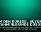 BM'den Küresel Büyüme Tahminlerinde Düşüş Raporu