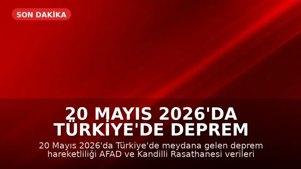 20 Mayıs 2026'da Türkiye'de Deprem Hareketliliği: AFAD ve Kandilli Verileri